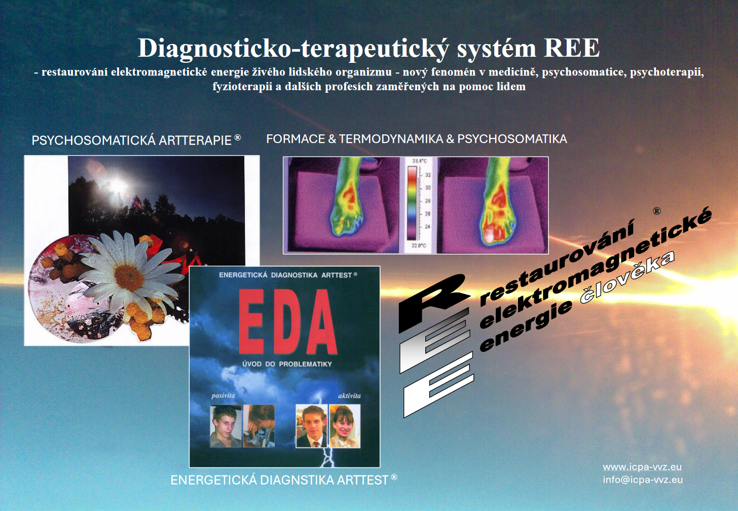 Prezentace: Diagnosticko-terapeutick systm REE